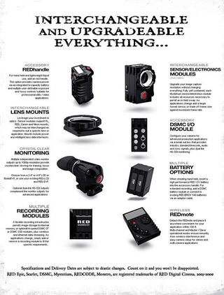 Illustration for article titled RED Unloads Modular Cameras, a DSLR, 3D and 28k
